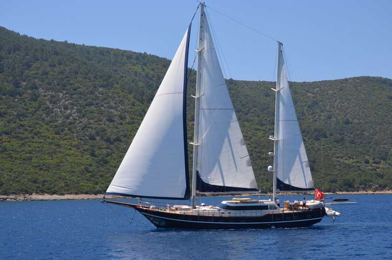 Gulets yachts for sale