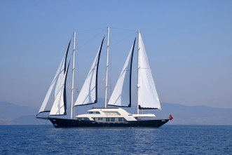 bateau à vendre Turquie