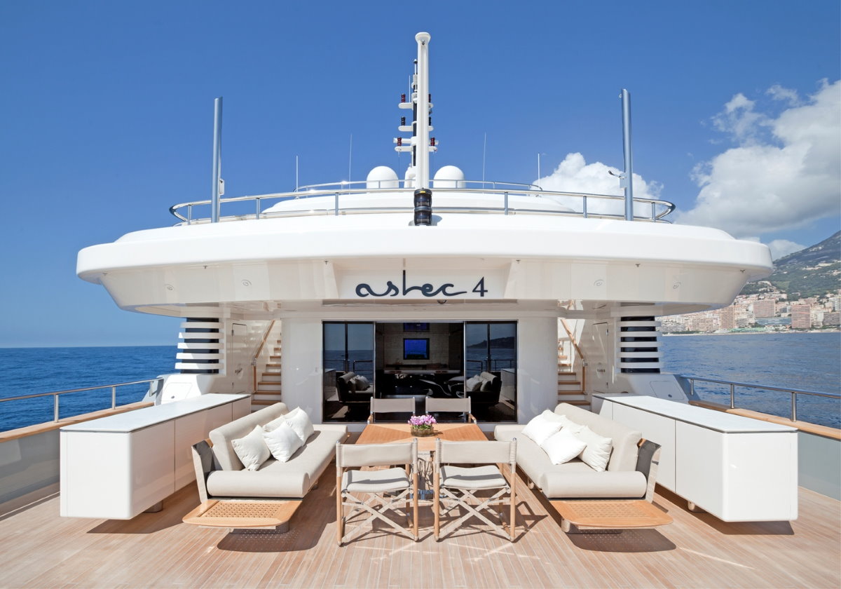 Mega Yacht Charter Italy