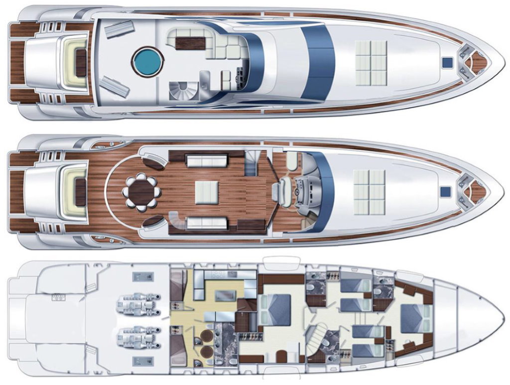 Motor Yacht for Rent Antalya Turkey